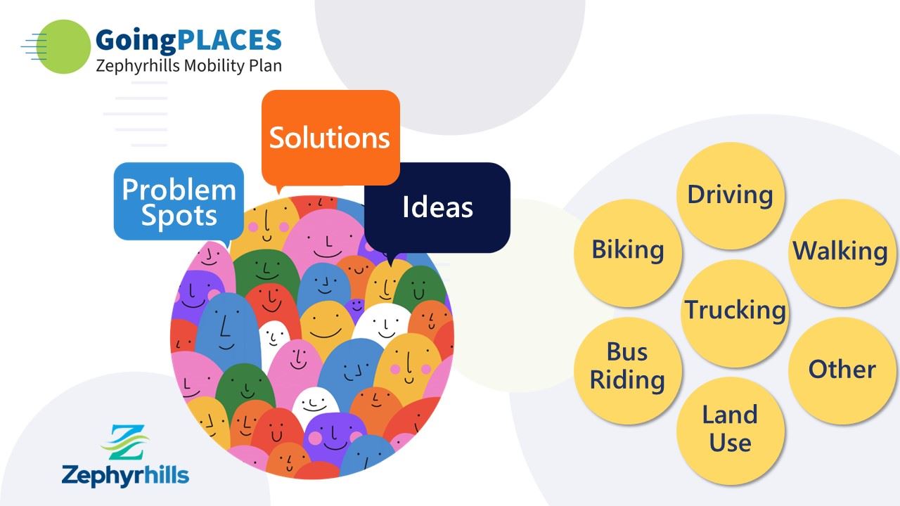 Graphic_GoingPLACES_2024_0619