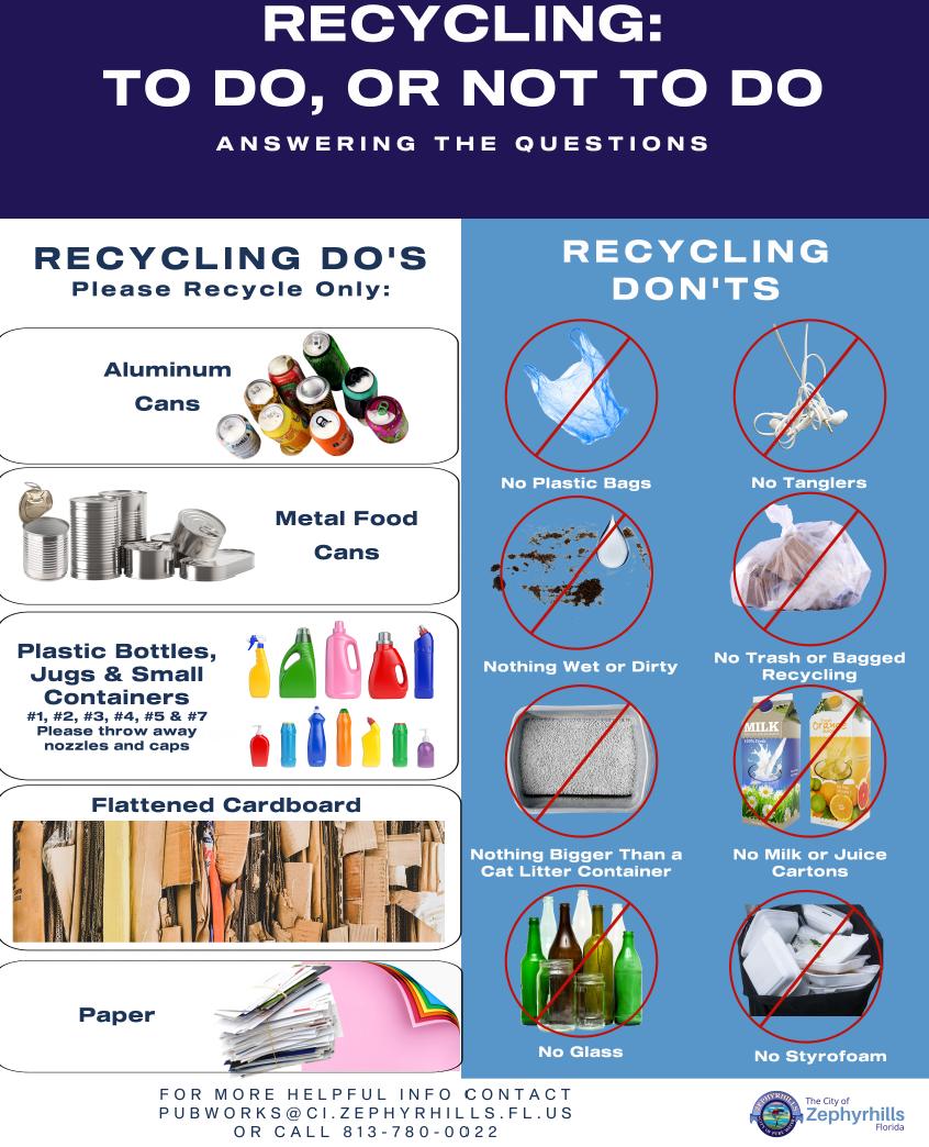 Recycling: To Do, Or Not To Do